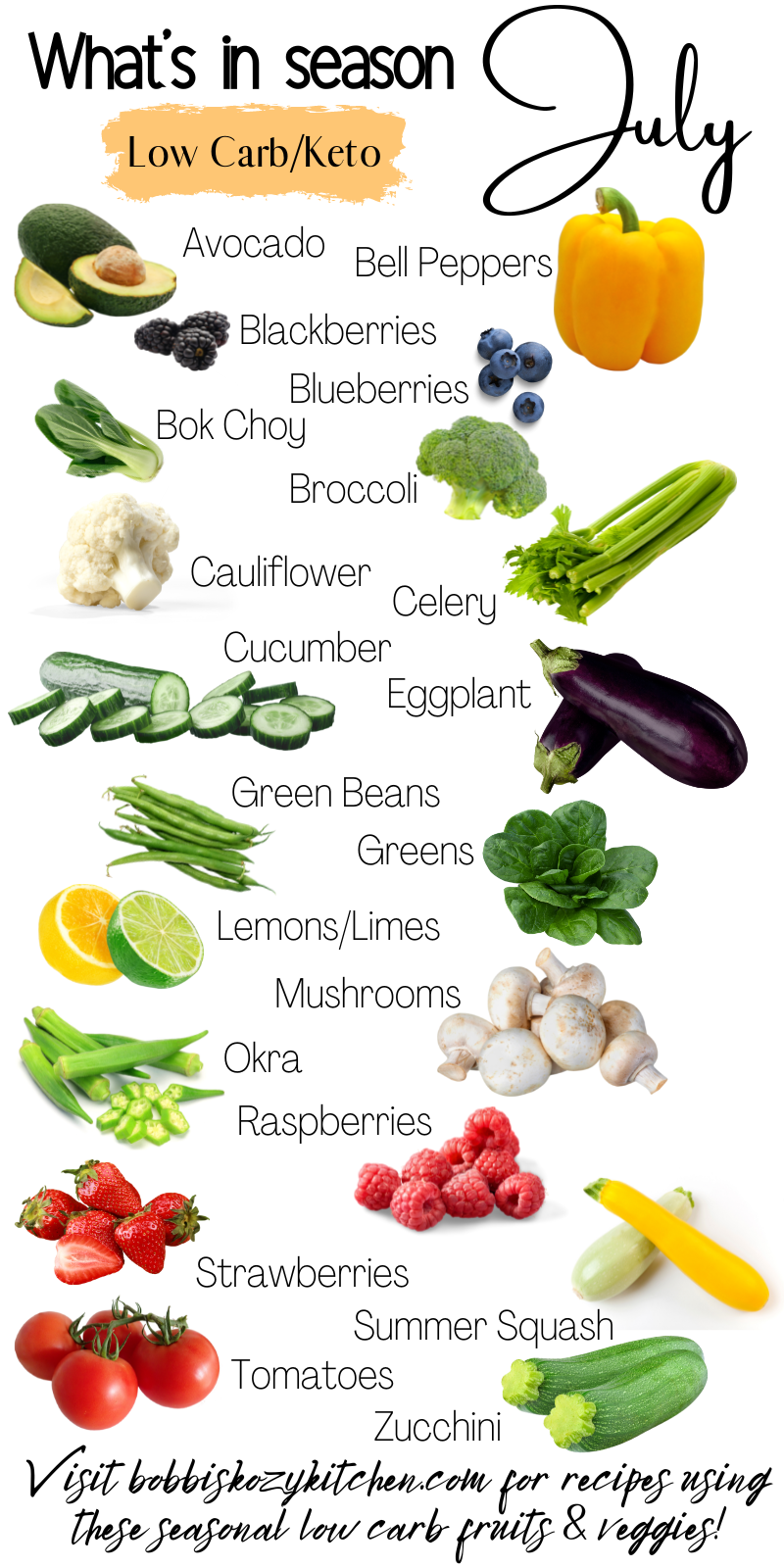 What’s in Season? Low Carb July Produce Guide
